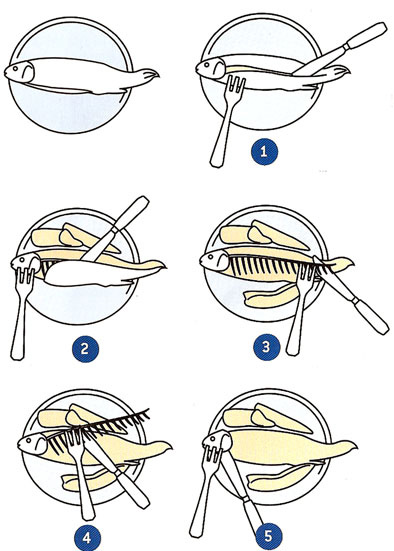 Comment découper une truite en enlevant les arretes